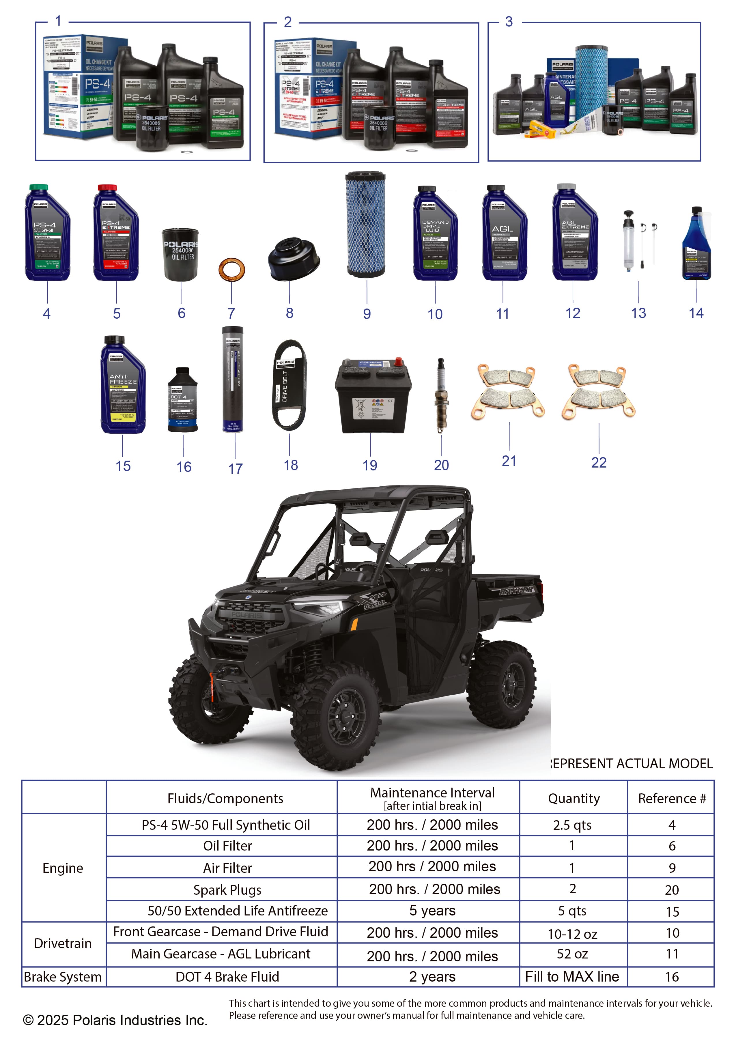 2026 RANGER 1000 XP PREMIUM — *SERVICE & MAINTENANCE - RGR 1000 XP PREMIUM* diagram