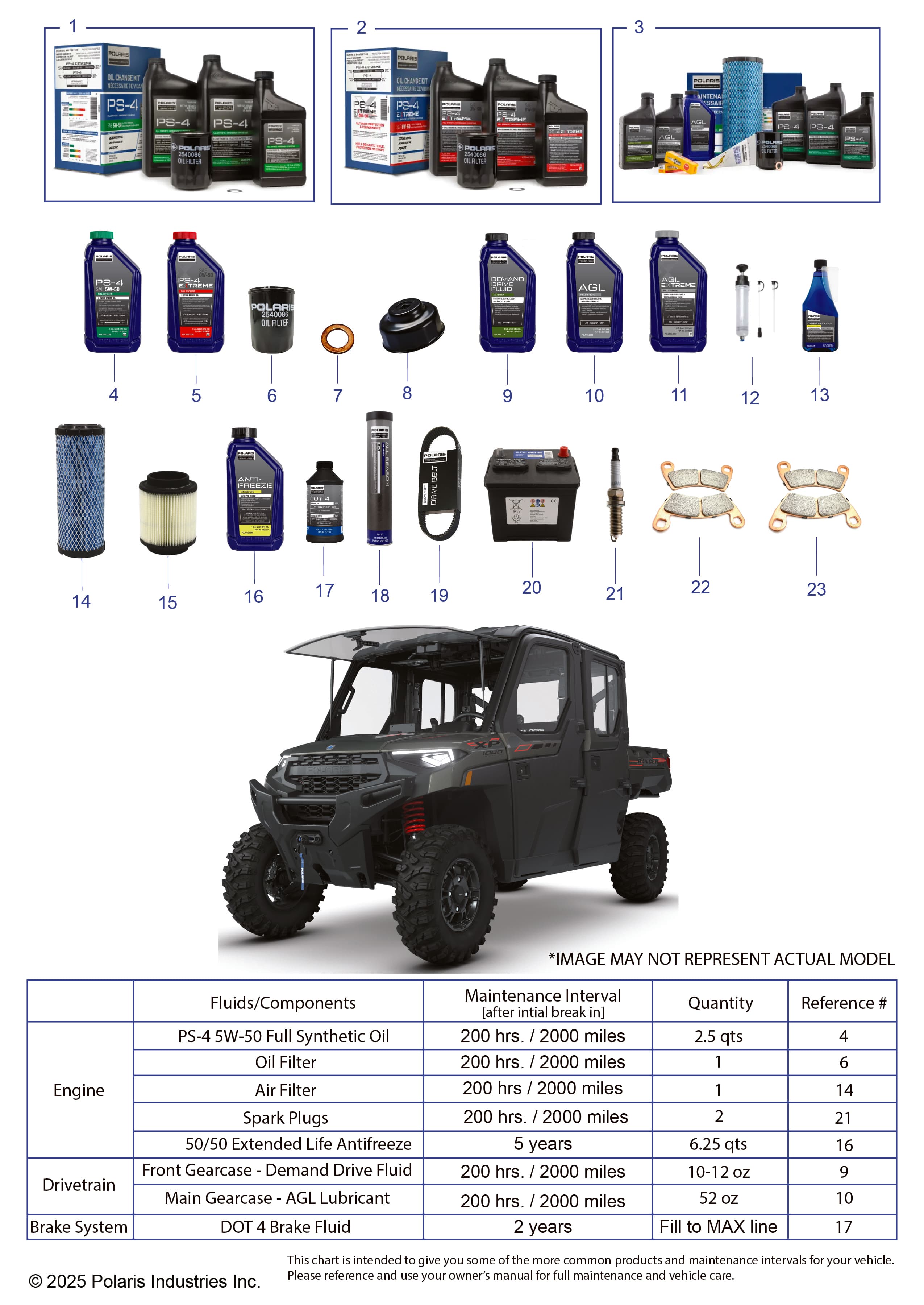 2026 RANGER 1000 XP CREW NSTR ULTIMATE TRAIL BOSS — *SERVICE & MAINTENANCE - RGR 1000 XP NSTR TRAIL BOSS CREW* diagram