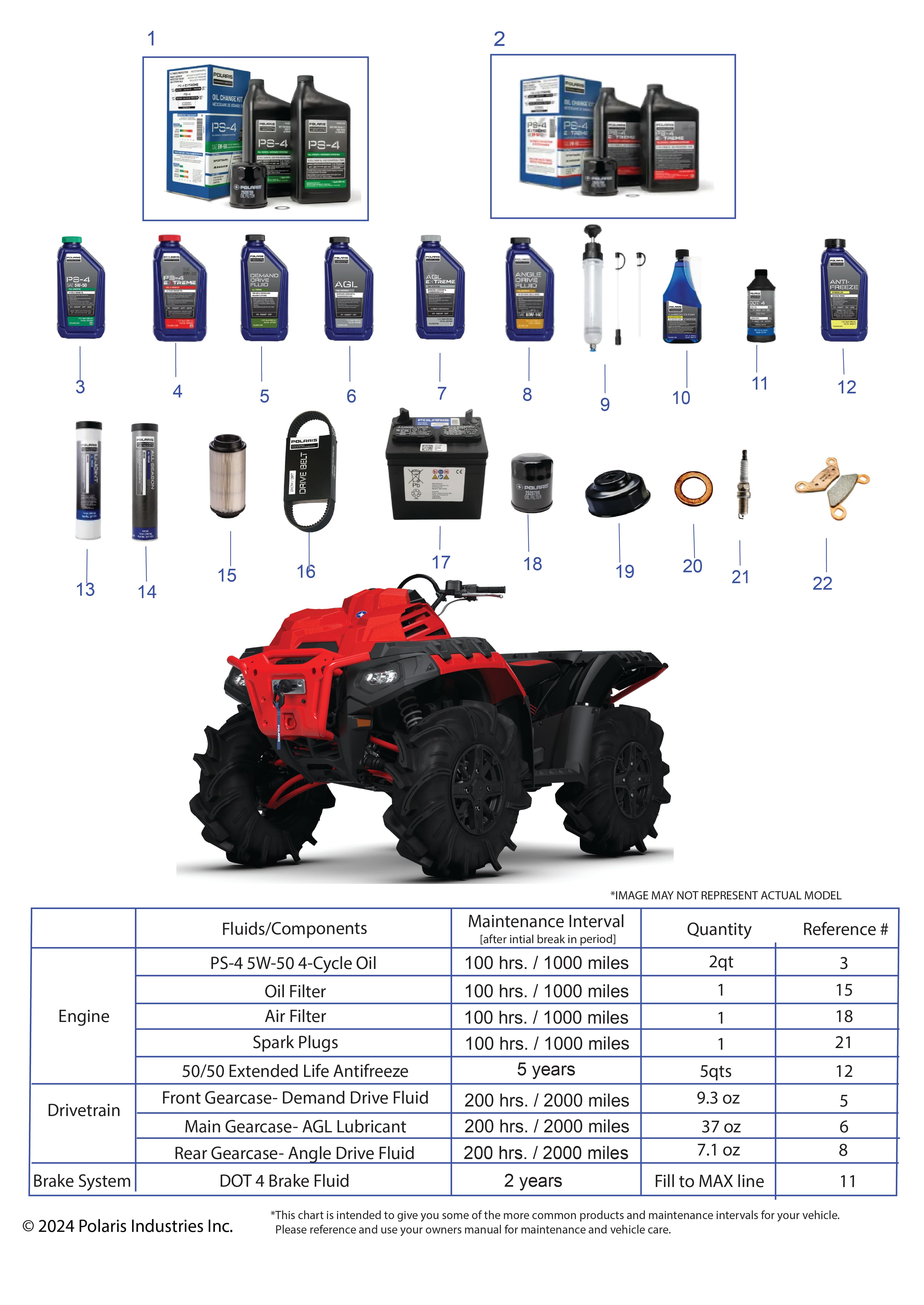2026 SPORTSMAN 850 MUD 49S R01 - A26SXN85A7 — *SERVICE AND MAINTENANCE - ATV 850 MUD* diagram