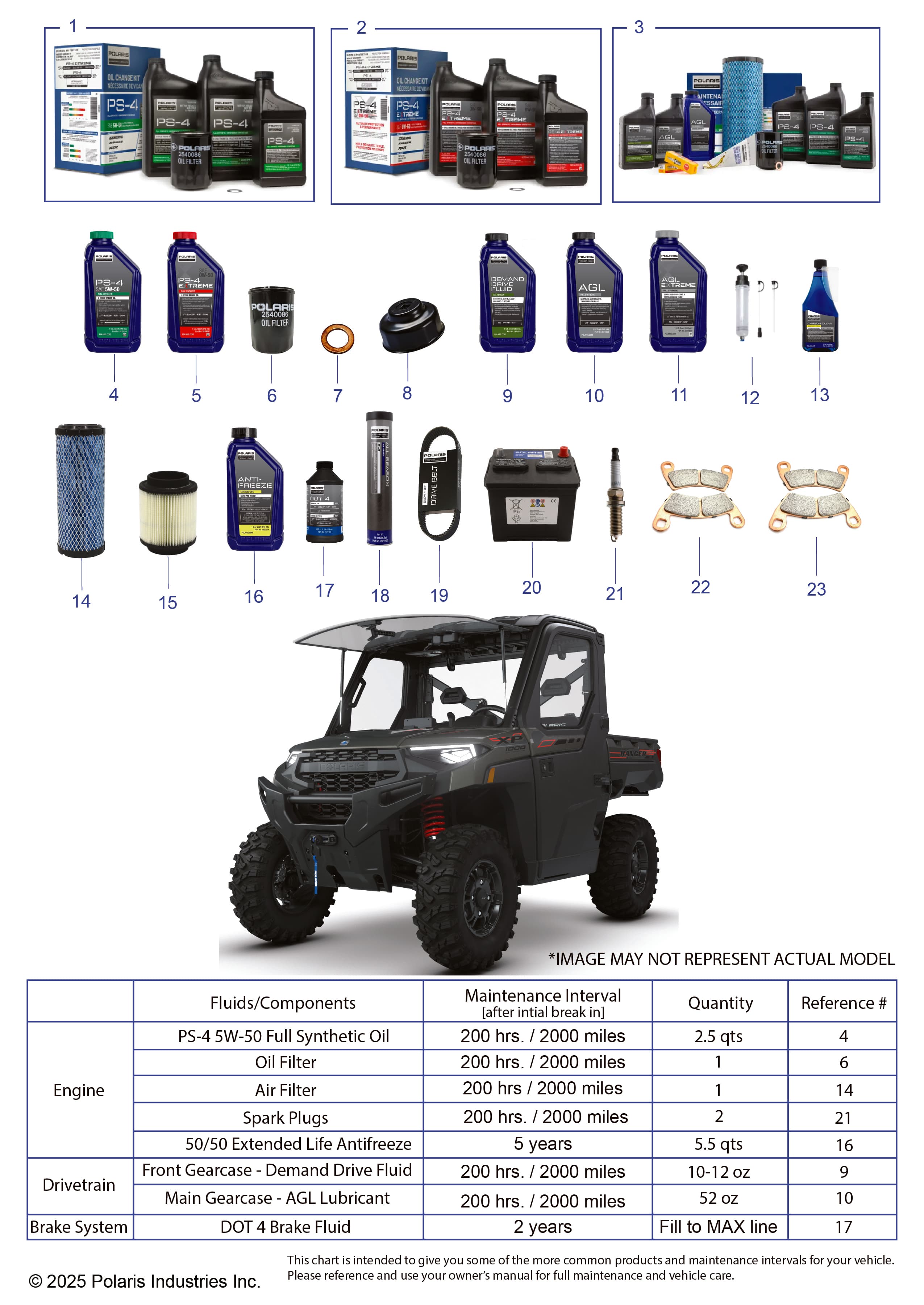 2026 RANGER 1000 XP NSTR ULTIMATE TRAIL BOSS — *SERVICE & MAINTENANCE - RGR 1000 XP NSTR TRAIL BOSS* diagram