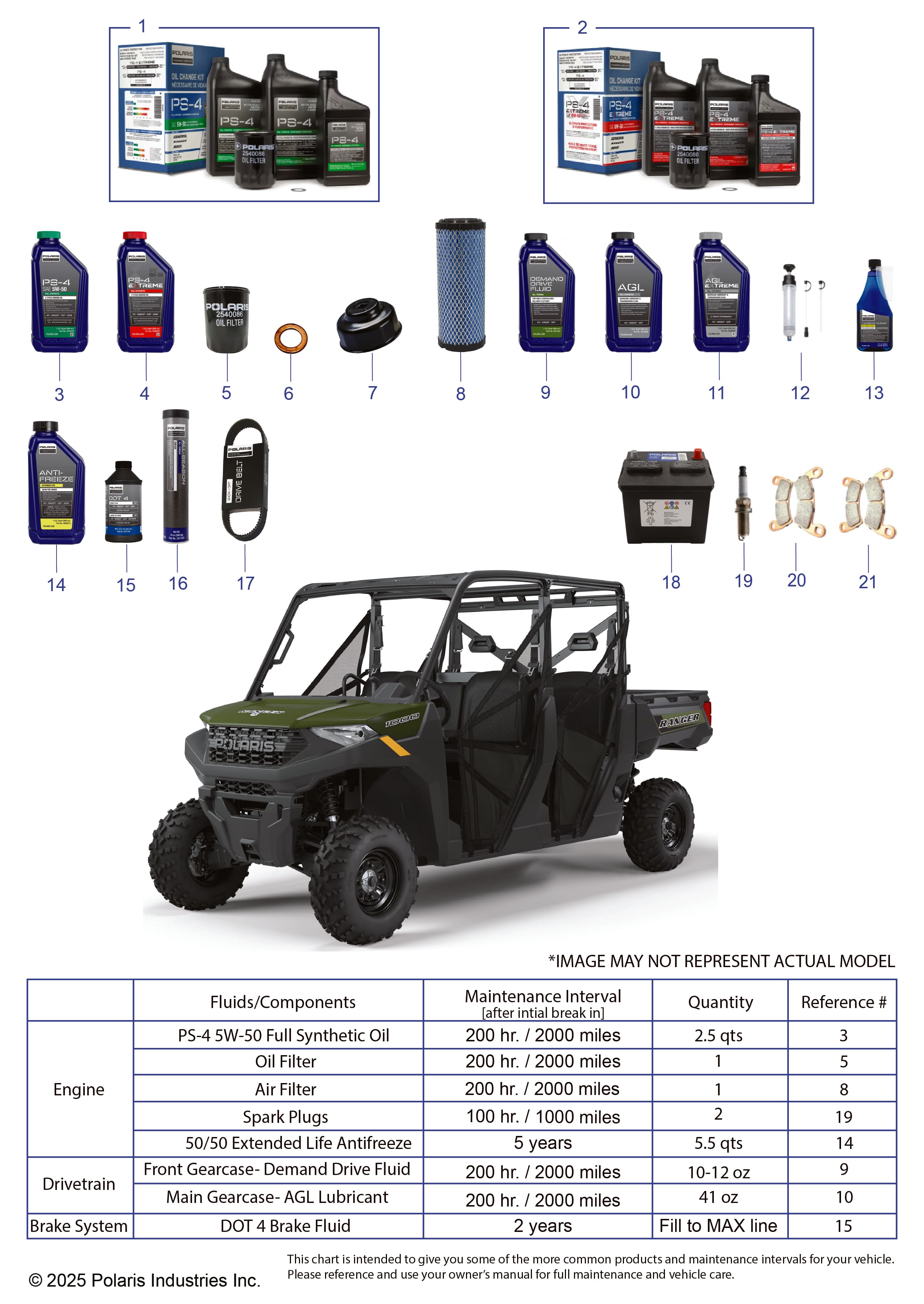 2026 RANGER 1000 CREW NON EPS β *SERVICE & MAINTENANCE - RGR 1000 CREW * diagram