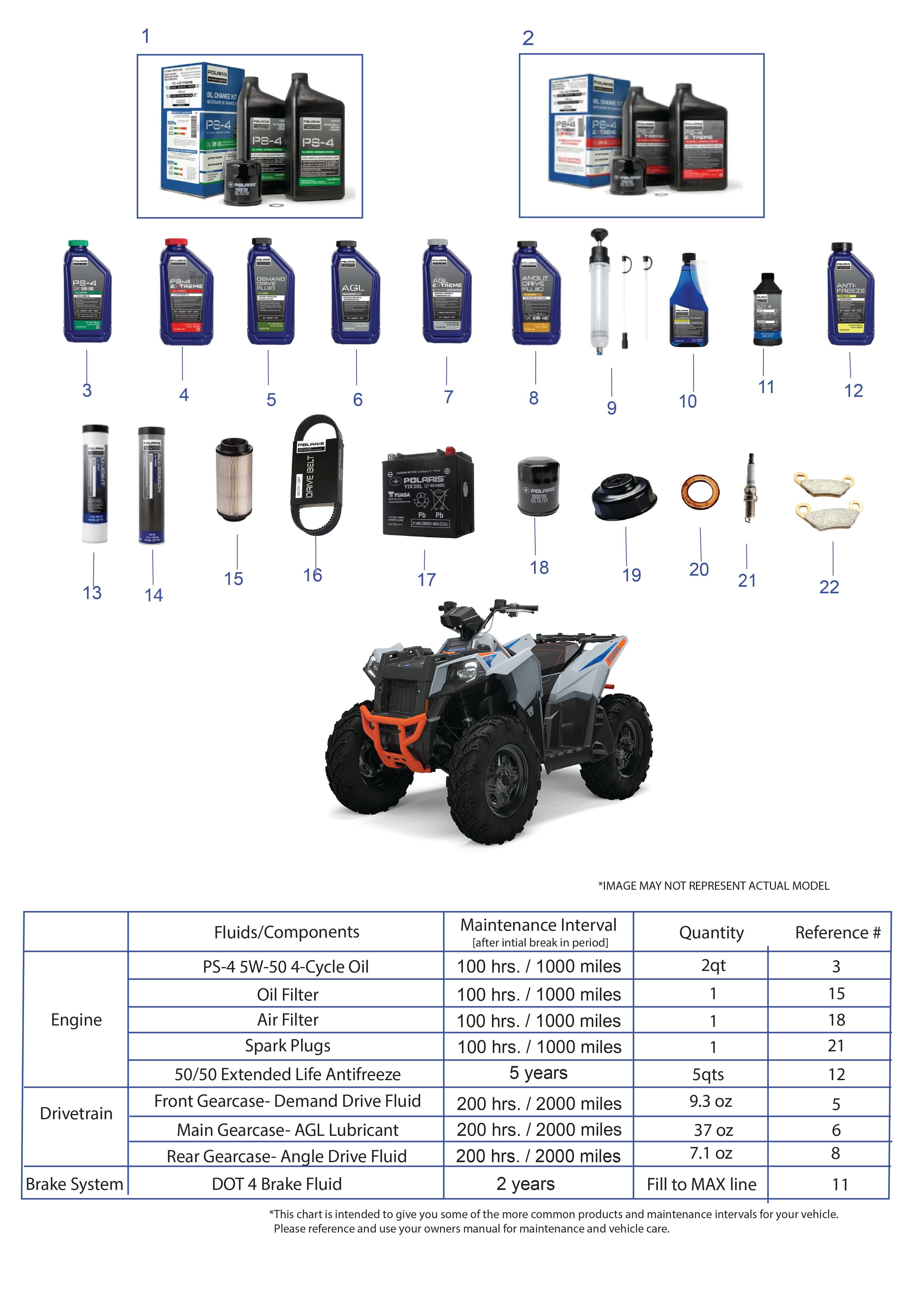 2026 SCRAMBLER 850 48" R02 - A26SVA85A4 — *SERVICE AND MAINTENANCE - ATV 850 SCRAMBLER* diagram