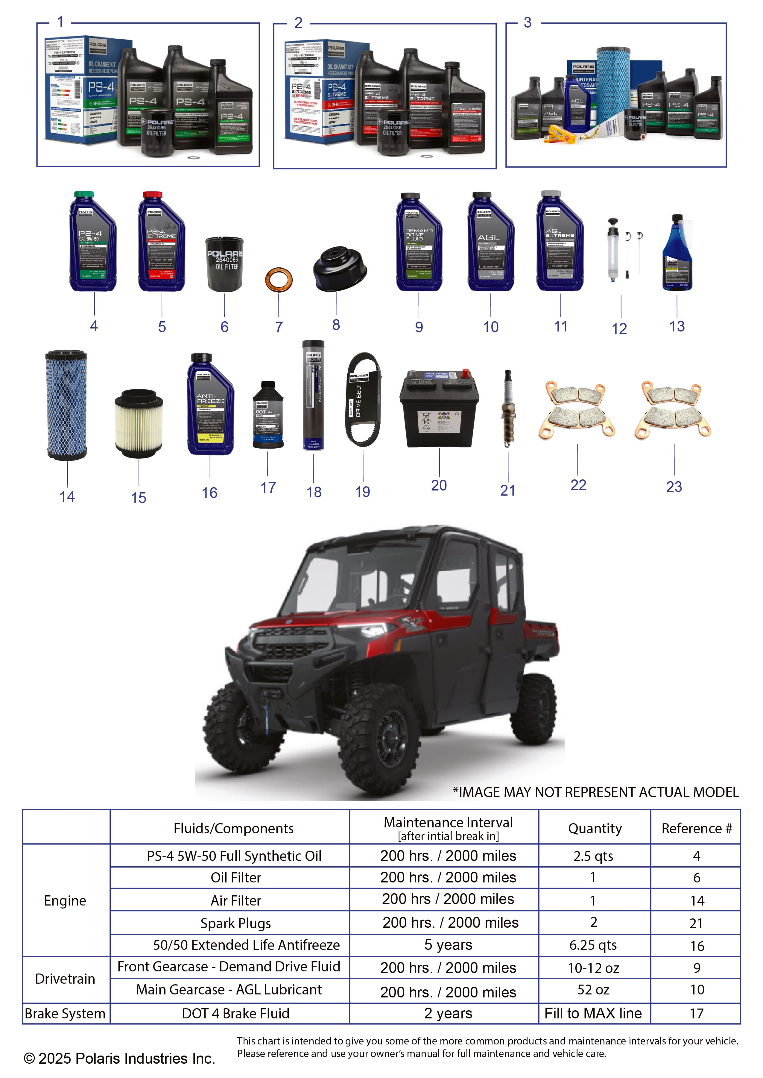 2026 RANGER 1000 XP CREW NSTR ULTIMATE β *SERVICE & MAINTENANCE - RGR 1000 XP NSTR ULTIMATE CREW* diagram