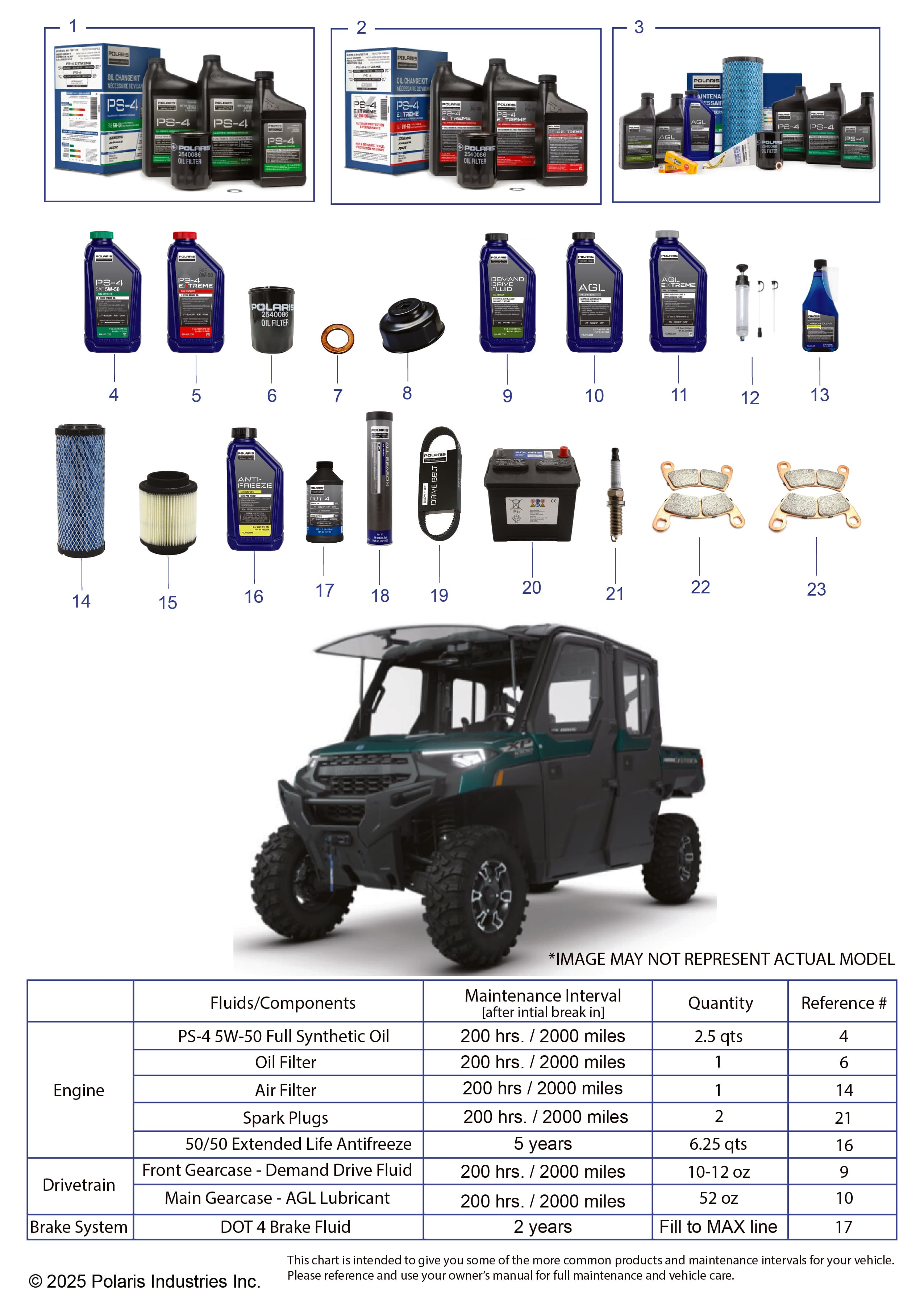 2026 RANGER 1000 XP CREW NSTR PREMIUM β *SERVICE & MAINTENANCE - RGR 1000 XP NSTR PREMIUM CREW* diagram