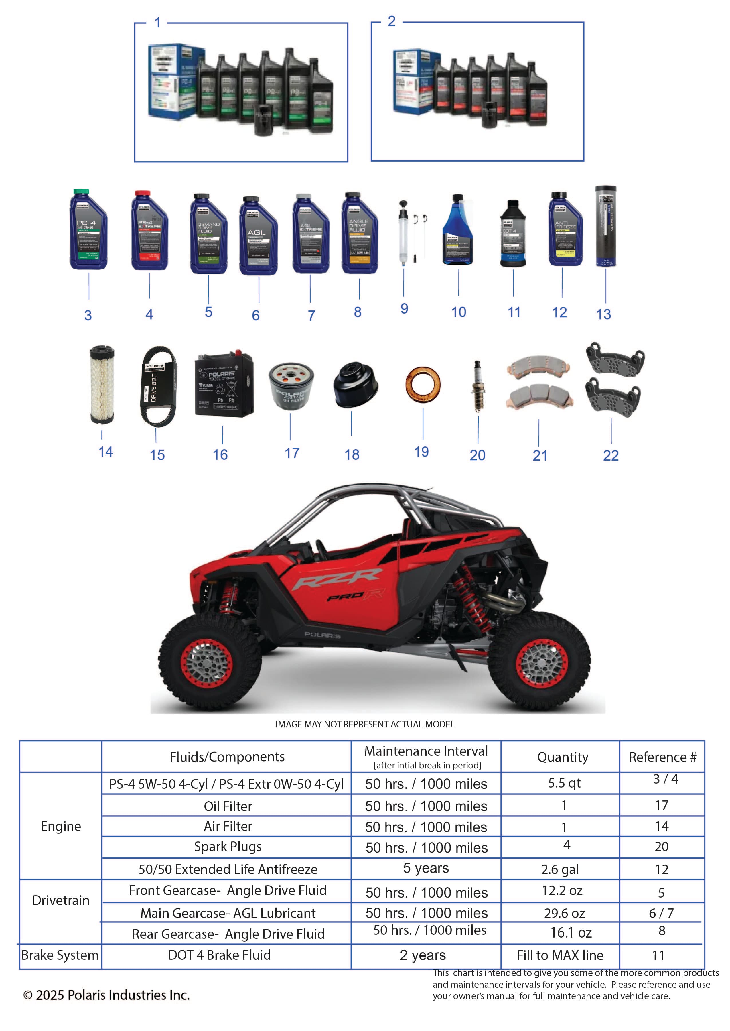 2026 RZR PRO R LE β *SERVICE & MAINTENANCE - RZR PRO R MAINTENANCE PAGE* diagram