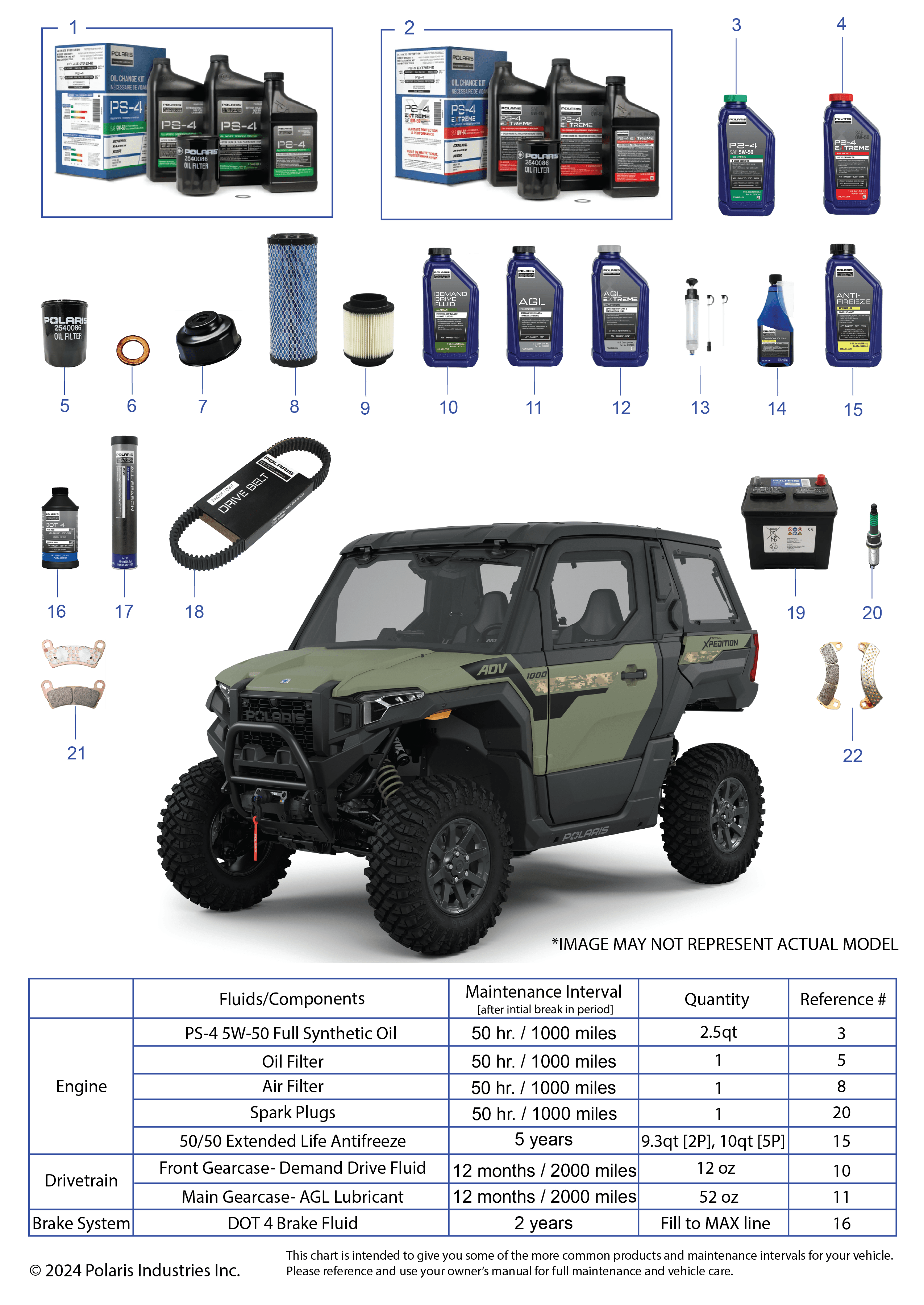 2026 POLARIS XPEDITION ADV 5 NORTHSTAR β *SERVICE AND MAINTENANCE PARTS LIST* diagram