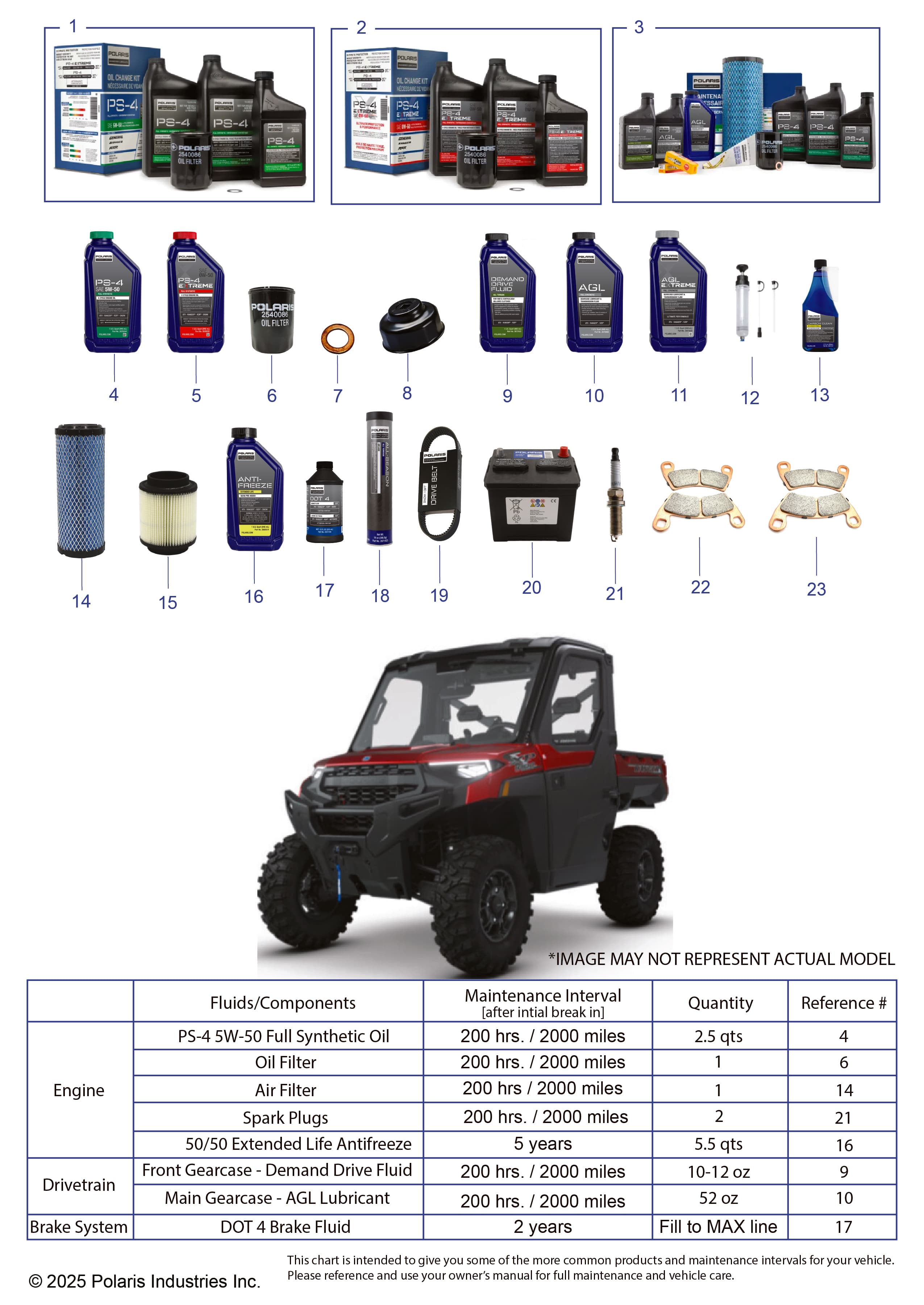 2026 RANGER 1000 XP NSTR ULTIMATE β *SERVICE & MAINTENANCE - RGR 1000 XP NSTR ULTIMATE* diagram