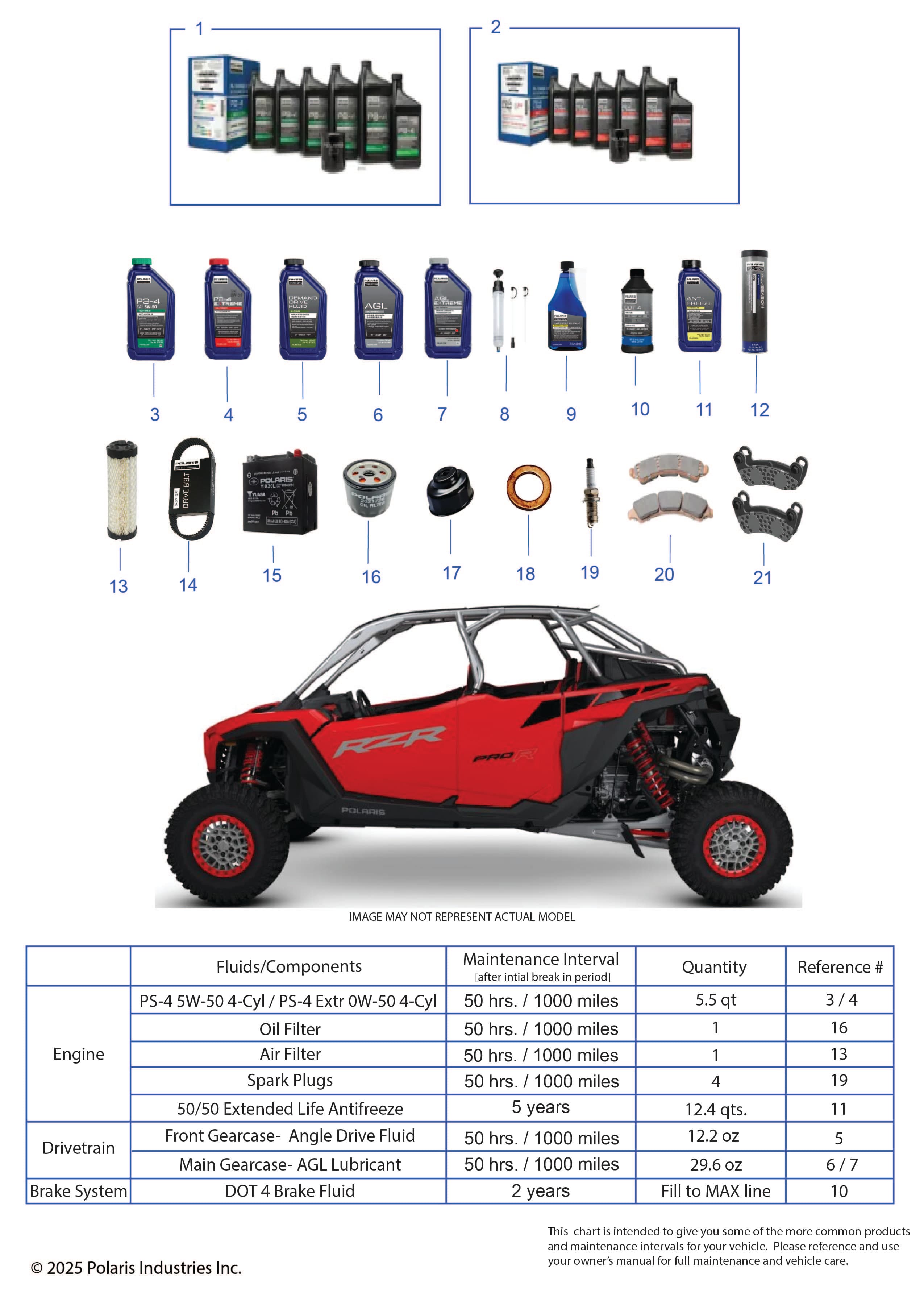 2026 RZR PRO R4 LE β *SERVICE & MAINTENANCE - RZR PRO R CREW MAINTENANCE PAGE* diagram