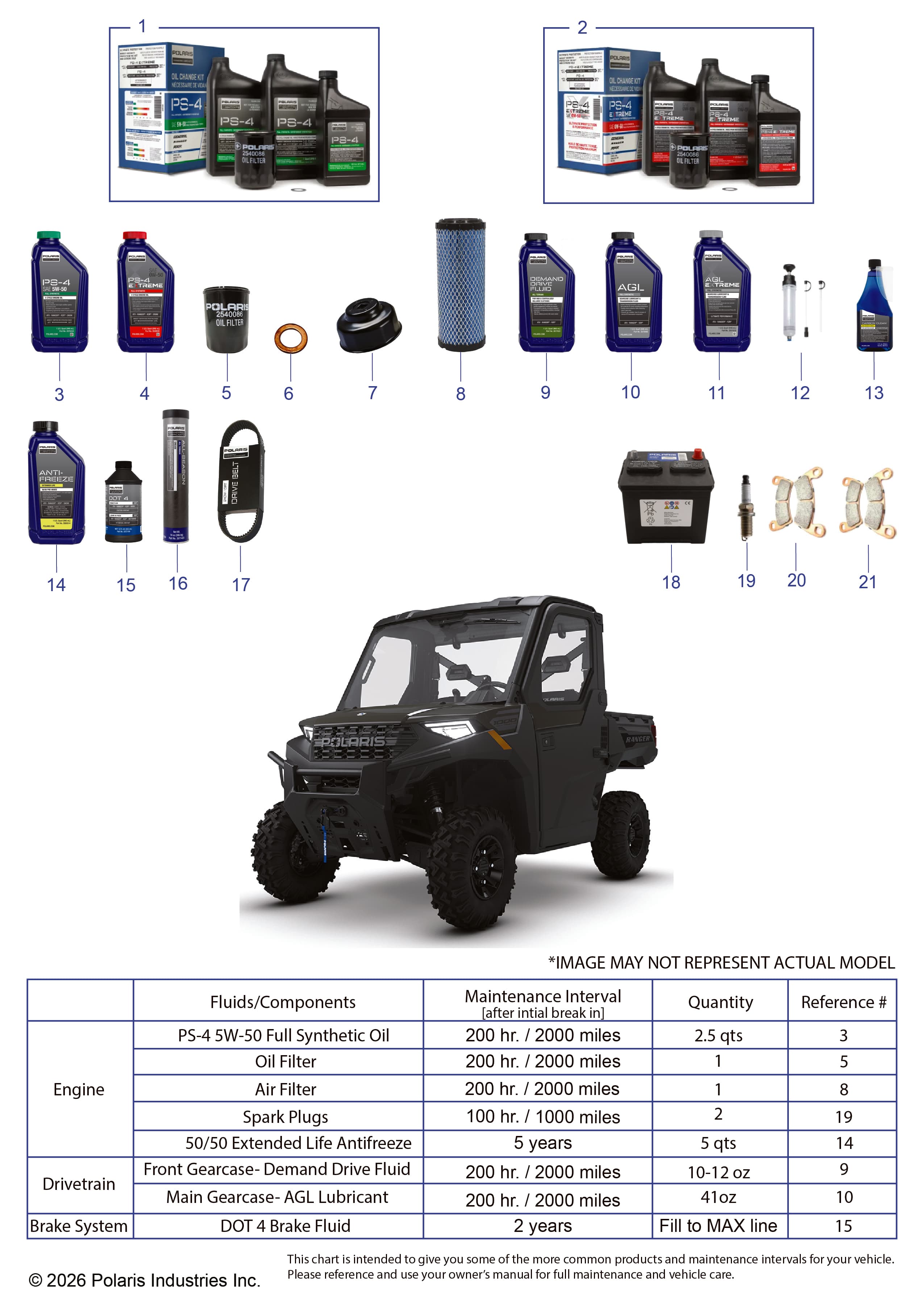 2026 RANGER 1000 CABBED β *SERVICE & MAINTENANCE - RGR 1000 CABBED* diagram