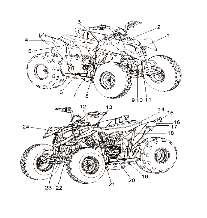 2026 OUTLAW 110 R02 - A26YKA11B1/B7 β BODY, DECALS - A26YKA11B1/B7 (A00071) diagram